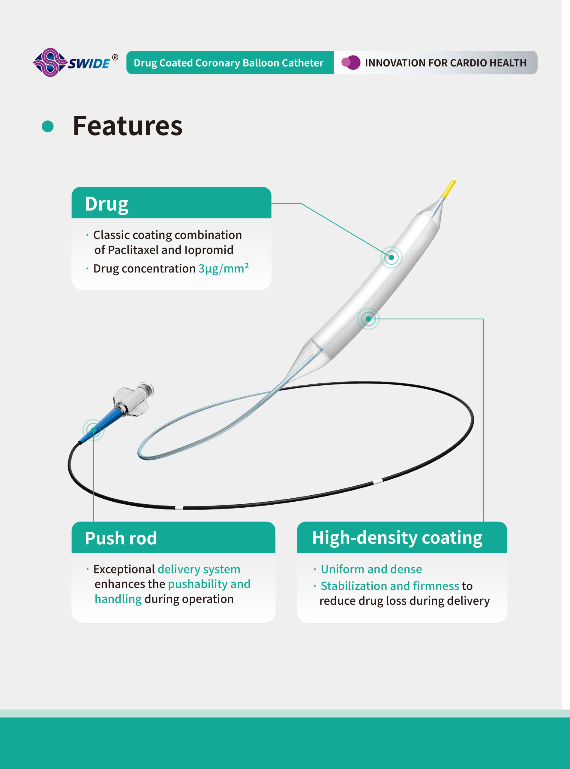 Coronary Drug Coated Balloon - La Prima Medical Device Distributor ...